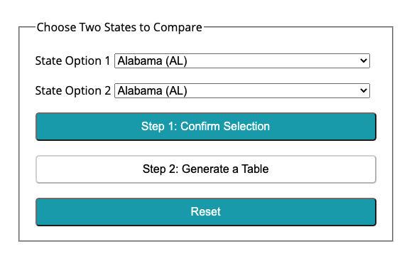 preview image covid state comparison page